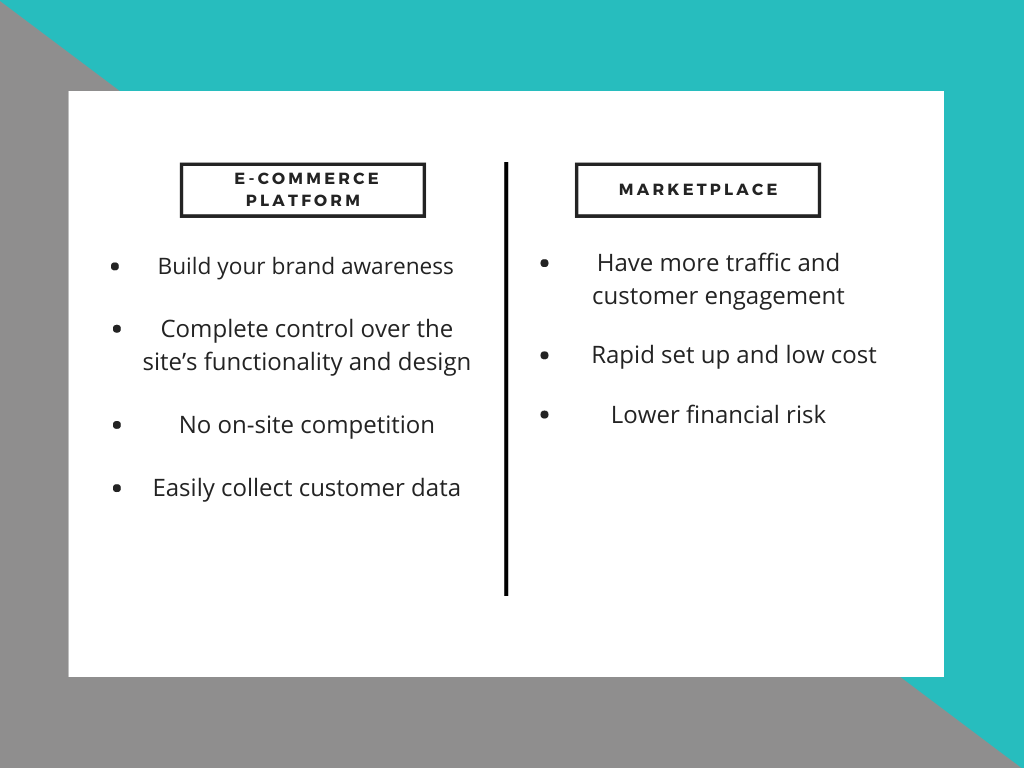 Marketplace and e-commerce platforms : main differences